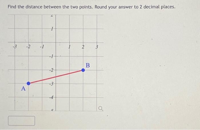 Solved Find the distance between the two points. Round your | Chegg.com