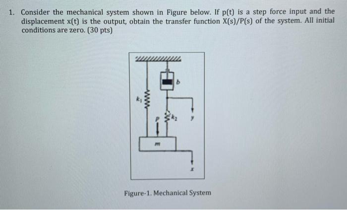 Solved 1. Consider the mechanical system shown in Figure | Chegg.com
