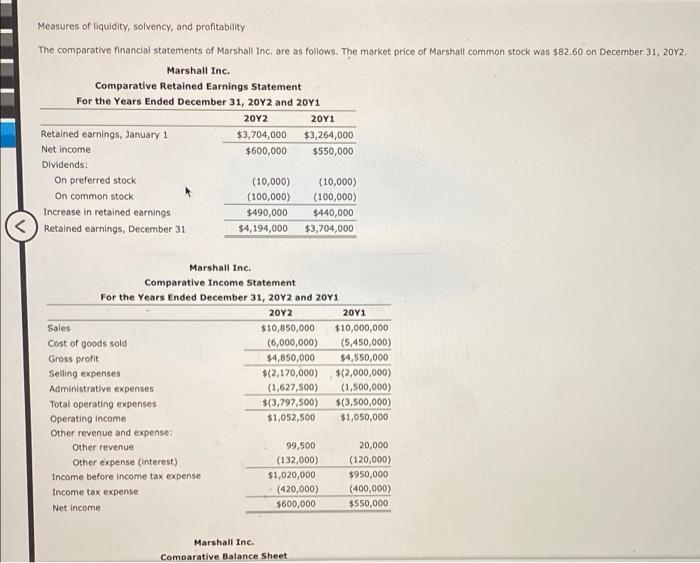 Solved Measures of liquidity, solvency, and profitability