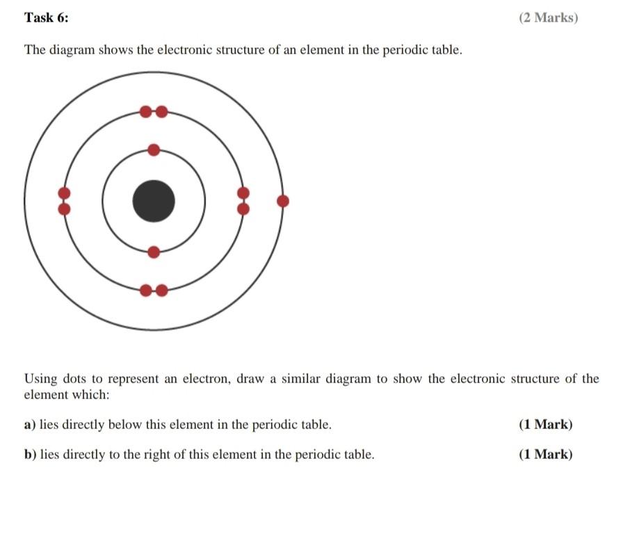 Solved Task 4: (2 Mark) The formulas and the boiling | Chegg.com