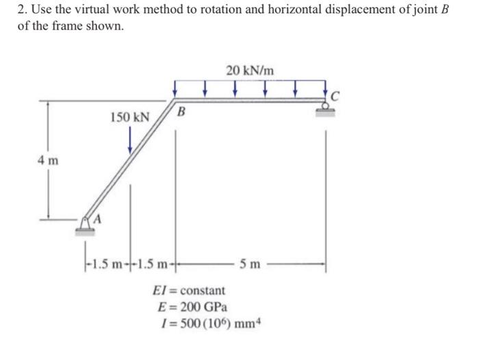 Solved 2. Use the virtual work method to rotation and | Chegg.com