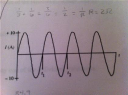 Solved The figure shows variation of the current through the | Chegg.com