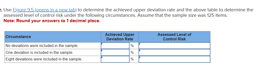 Solved You have been asked to test the effectiveness of Ingo | Chegg.com