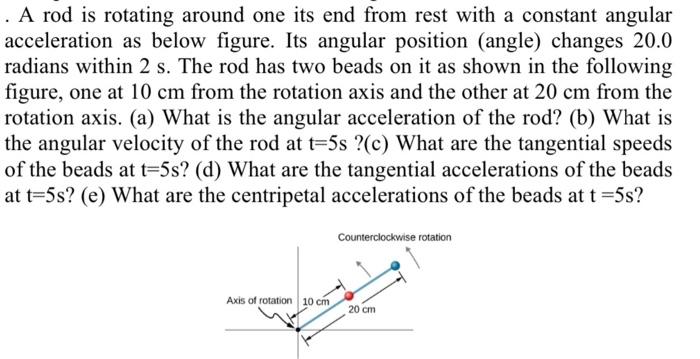 Solved A rod is rotating around one its end from rest with a | Chegg.com