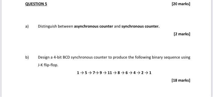 Solved QUESTION 5 [20 Marks) A) Distinguish Between | Chegg.com