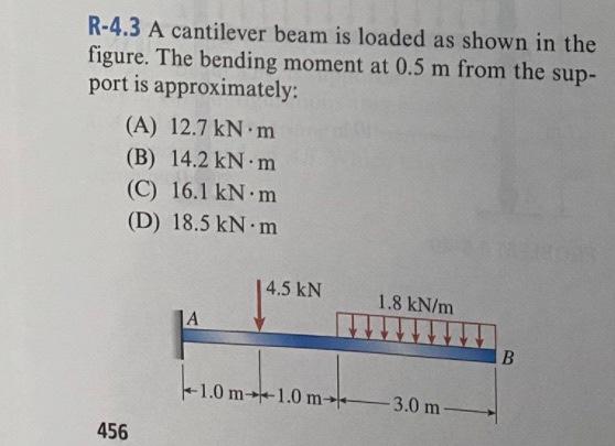 Solved R-4.3 A cantilever beam is loaded as shown in the | Chegg.com
