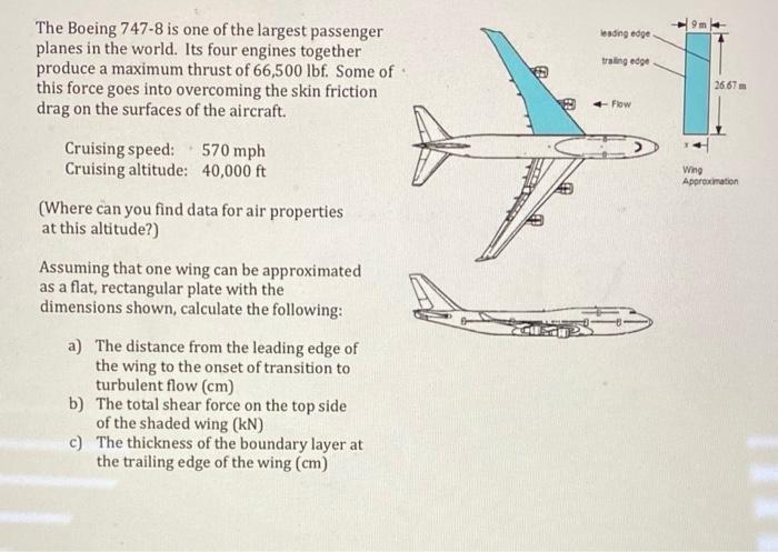 Solved leading edge traling edge 26.67 The Boeing 747-8 is | Chegg.com
