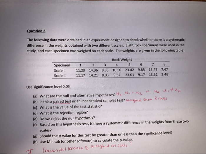 Solved Question 2 The following data were obtained in an | Chegg.com