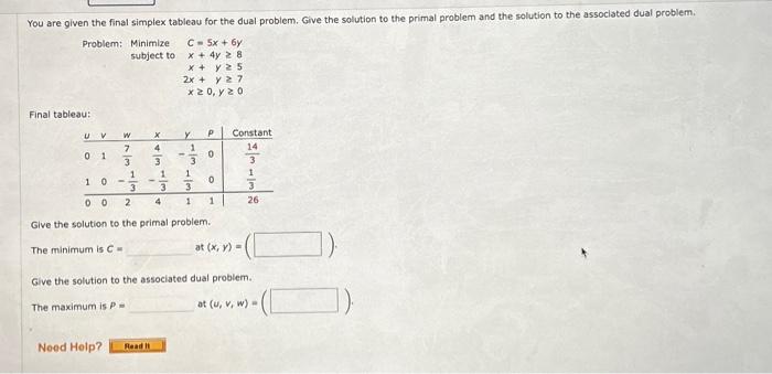 Solved You are given the final simplex tableau for the dual | Chegg.com