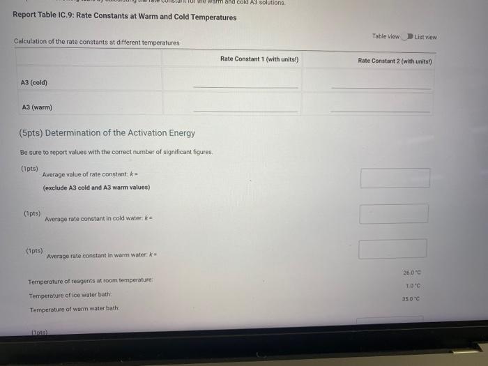 Report Table IC.9: Rate Constants at Warm and Cold Temperatures
Calculation of the rate constants at different temperatures
T