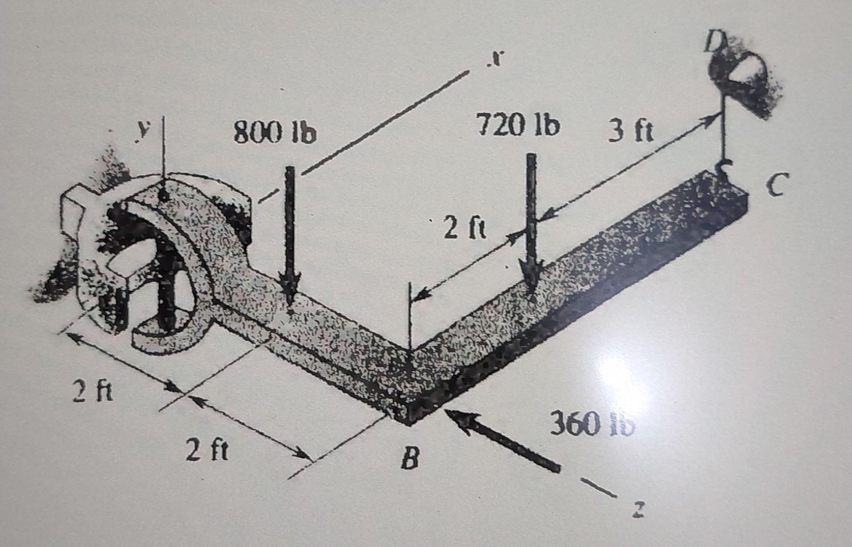 Solved make free body diagram of part ABC which A is a