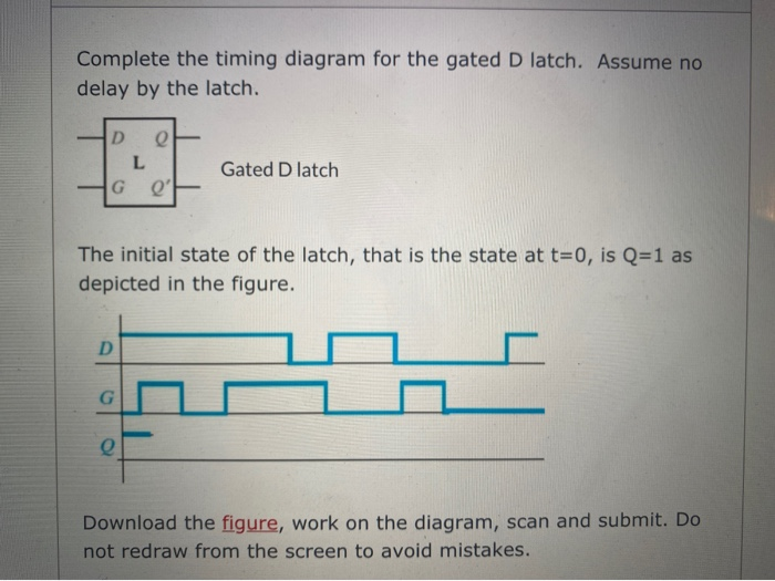 Solved Complete the timing diagram for the gated D latch.