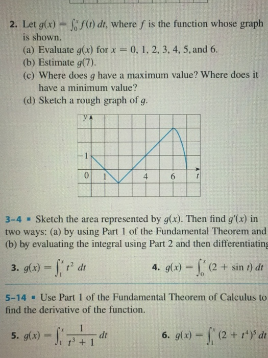 Solved 2 Let G X F T Dt Where F Is The Function Whose Chegg Com
