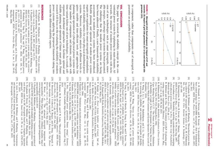 Solved Find Q7the Article Name Is “ An Overview On The | Chegg.com