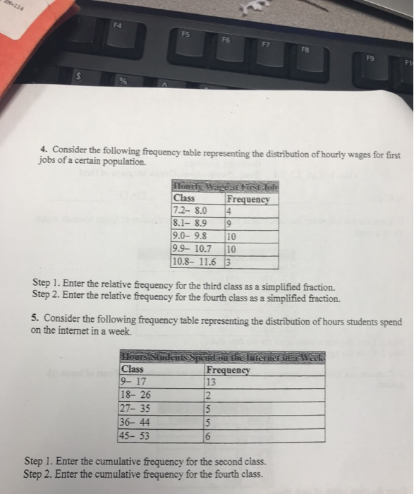 solved-f4-f5-f6-f7-f8-f9-4-consider-the-following-frequency-chegg