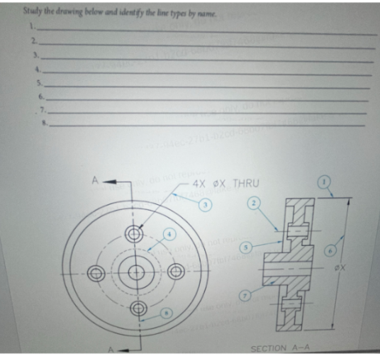 Solved Study the drawing below and identify the line type by