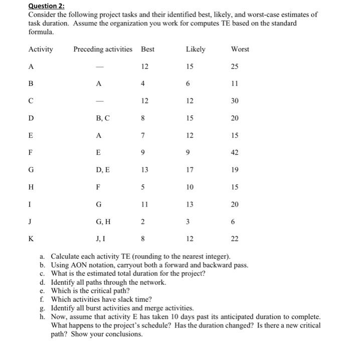 Solved Question 2: Consider the following project tasks and | Chegg.com
