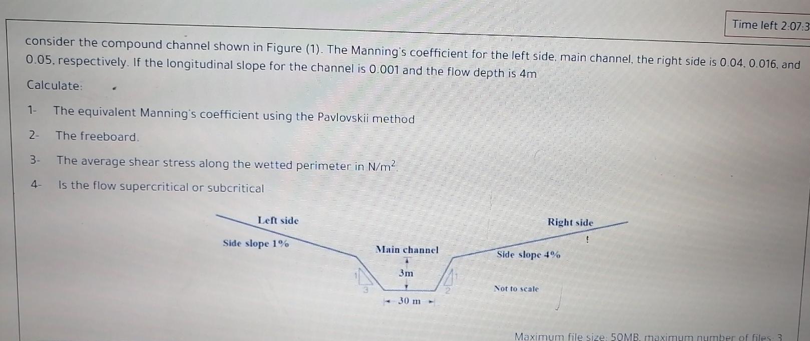 Solved Time left 2:07:3 consider the compound channel shown | Chegg.com