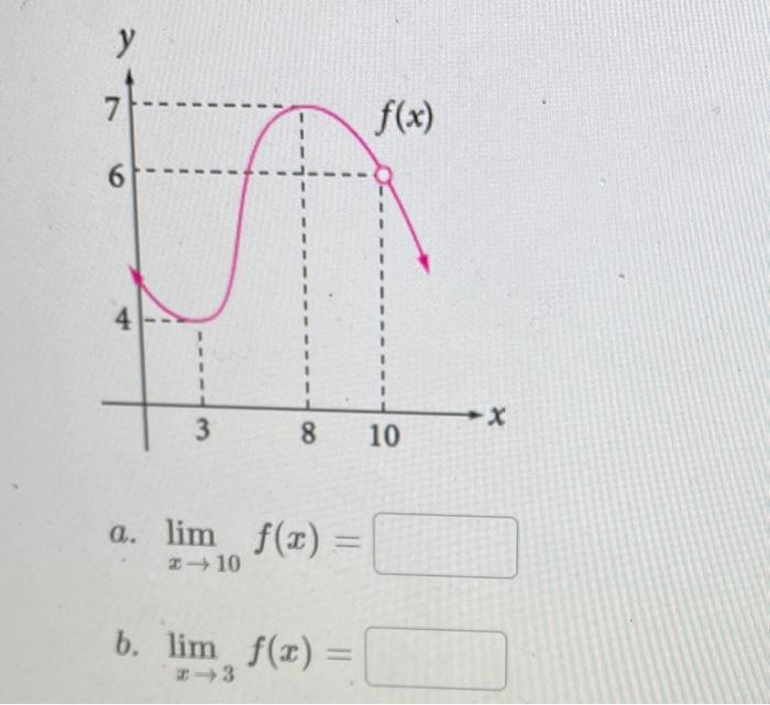 Solved A B. | Chegg.com