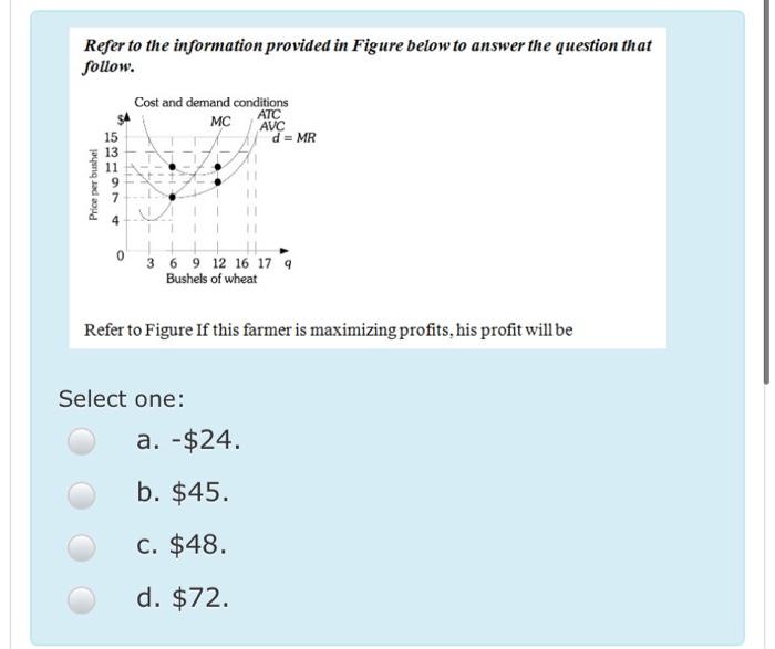 Solved Refer to the information provided in Figure below to | Chegg.com