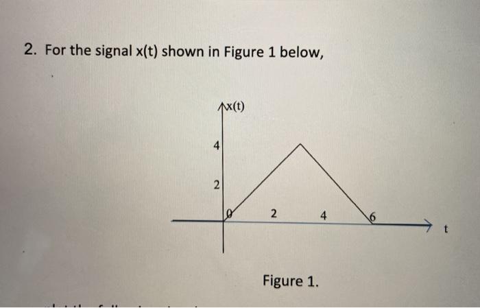 Solved 2. For the signal X(t) shown in Figure 1 below, 1(t) | Chegg.com