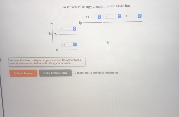 Solved Fill in the orbital energy diagram for the oxide ion. | Chegg.com