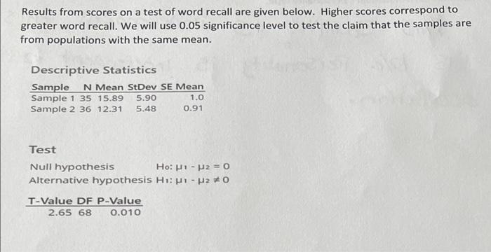 Solved Results from scores on a test of word recall are | Chegg.com