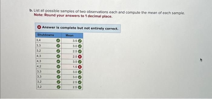 Solved B. List All Possible Samples Of Two Observations Each | Chegg.com