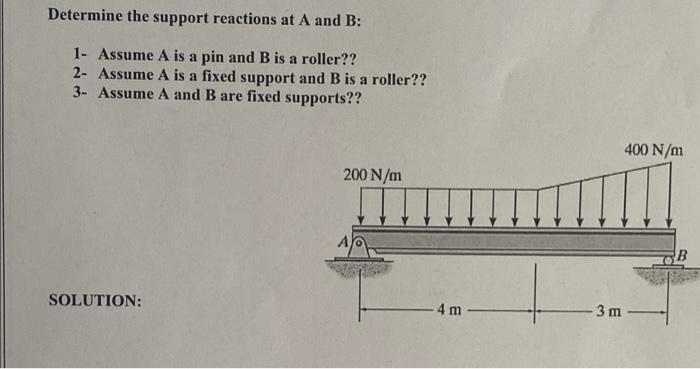 Solved Determine The Support Reactions At A And B: 1- Assume | Chegg.com