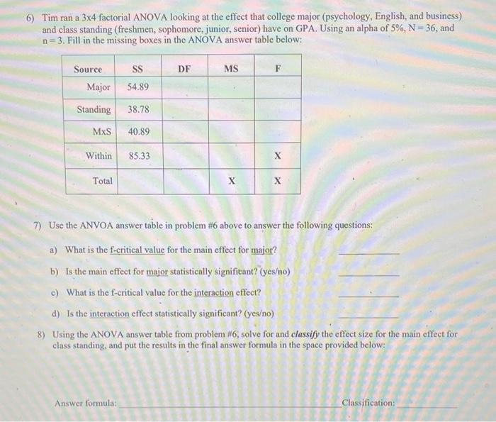 Solved 6) Tim ran a 3×4 factorial ANOVA looking at the | Chegg.com