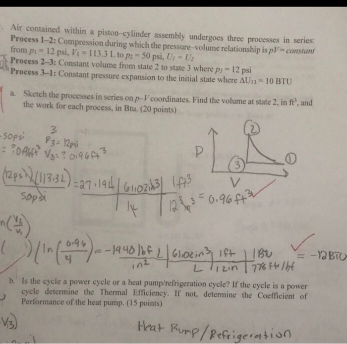 Solved Air contained within a pistoncylinder assembly
