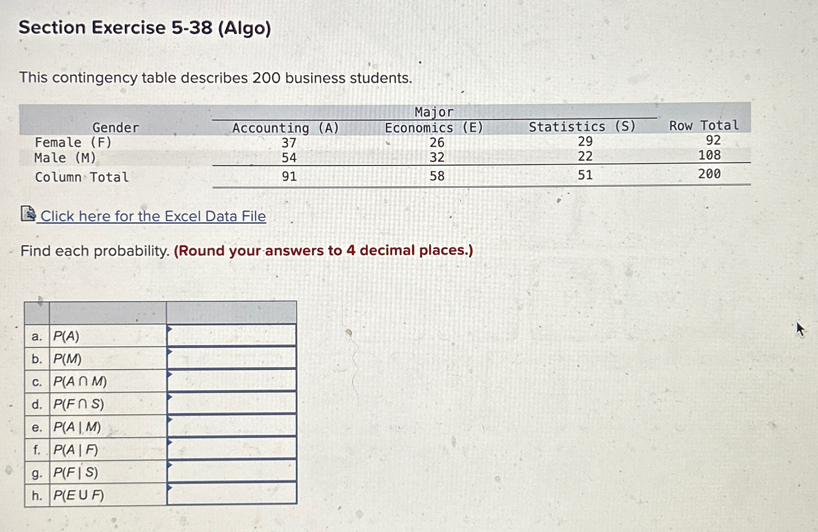 Solved Section Exercise 5-38 (Algo)This Contingency Table | Chegg.com