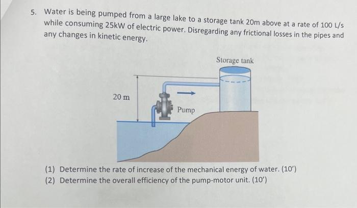 Solved 5. Water is being pumped from a large lake to a | Chegg.com