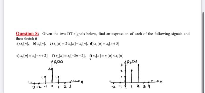 Solved Question 8 Given The Two Dt Signals Below Find An Chegg Com