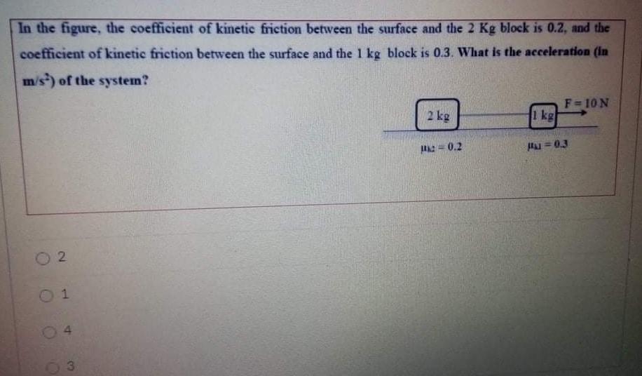 Solved In the figure, the coefficient of kinetic friction | Chegg.com