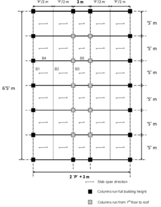 Calculate the vertical design loading (1.35 DL + 1.50 | Chegg.com