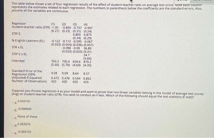 Solved points Save Answer The table below shows a set of | Chegg.com