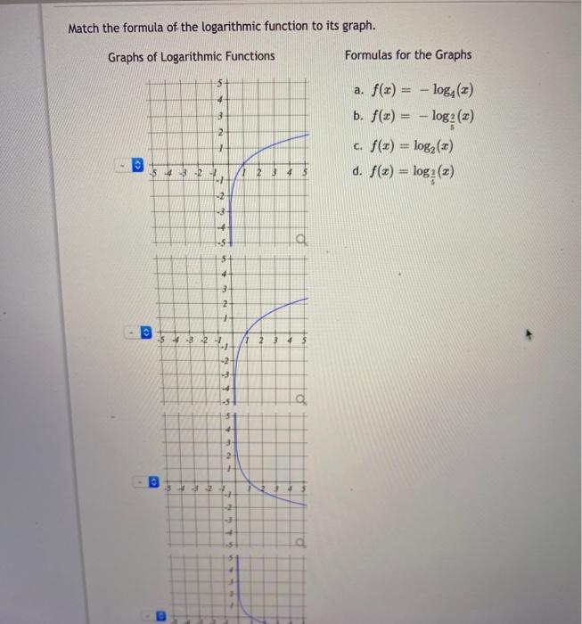 logarithmic function formula