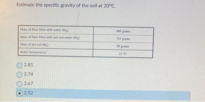 Estimate the specific gravity of the soil at \( 20^{\circ} \mathrm{C} \).
\( 2.81 \)
\( 2.74 \)