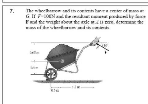 Solved 7. 10. The wheelbarrow and its contests have a center | Chegg.com