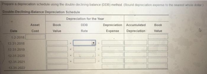 Solved Propare a depreciation schedule using the | Chegg.com
