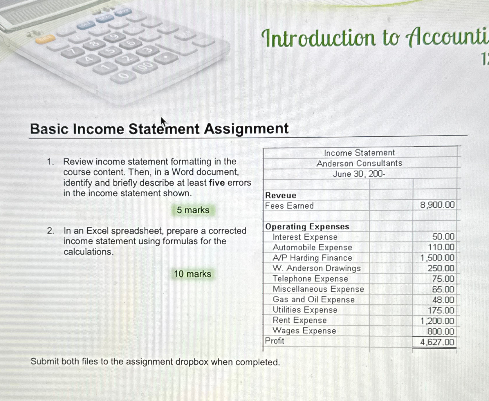 Solved Introduction to flccountiBasic Income Statement | Chegg.com