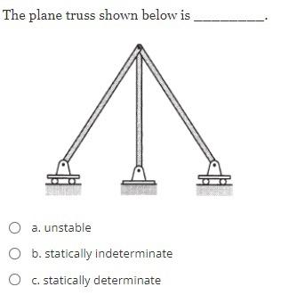 Solved The Plane Truss Shown Below Is A. Unstable B. | Chegg.com