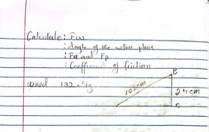 calculation: fw.angle of the incline plane theta.fn | Chegg.com