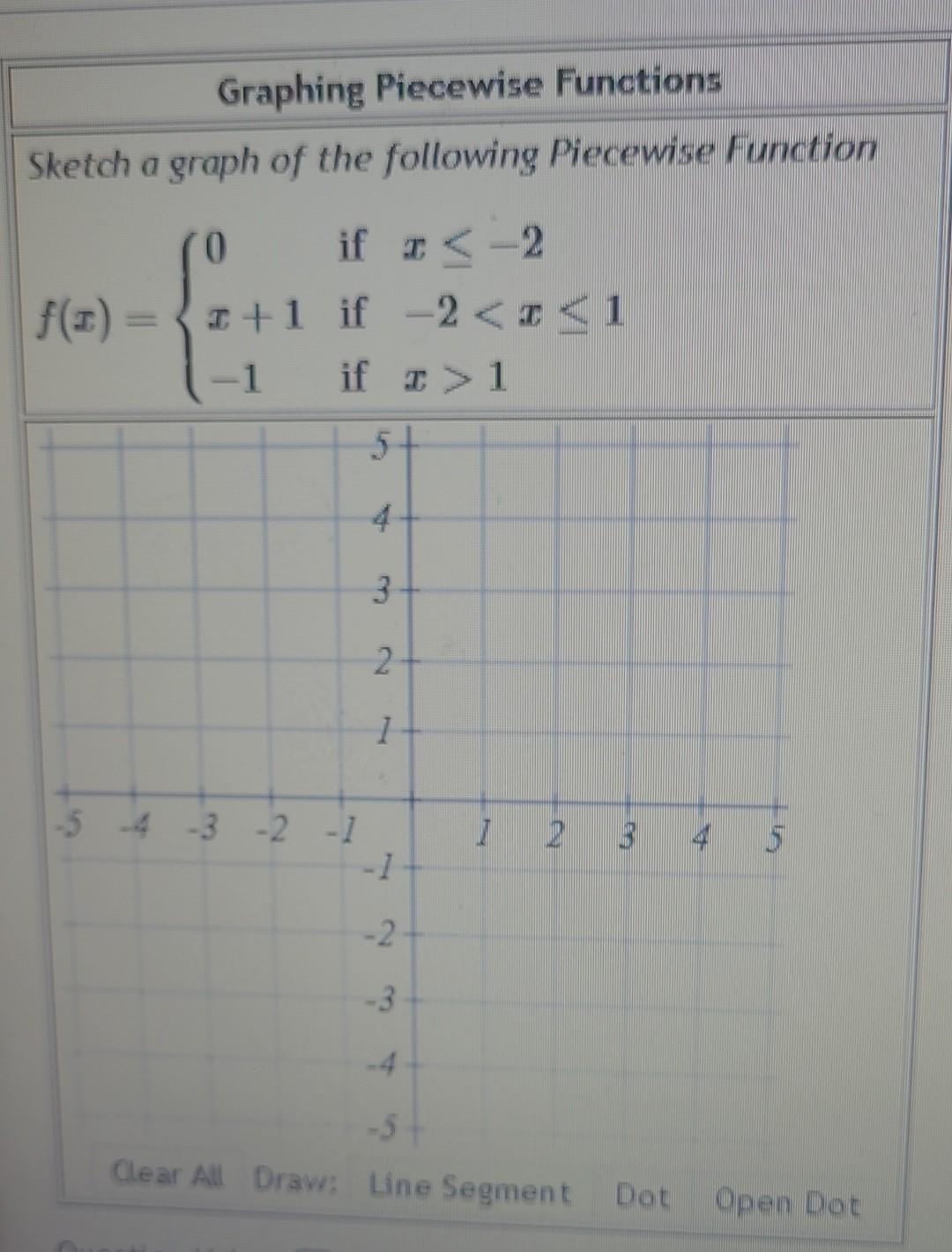 Sketch a graph of the following Piecewise Function | Chegg.com
