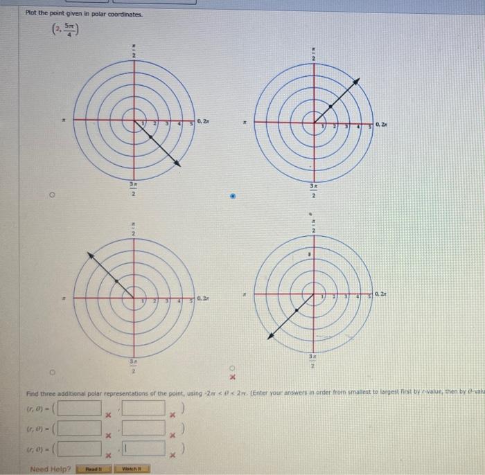 Solved Plot the point given in polar coordinates. (2,45π) | Chegg.com