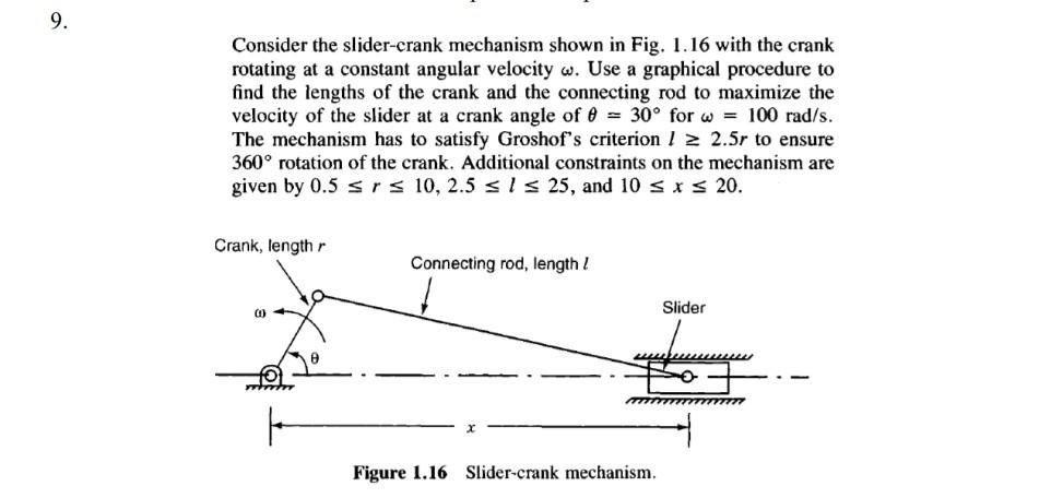 Solved Consider The Slider-crank Mechanism Shown In Fig. | Chegg.com