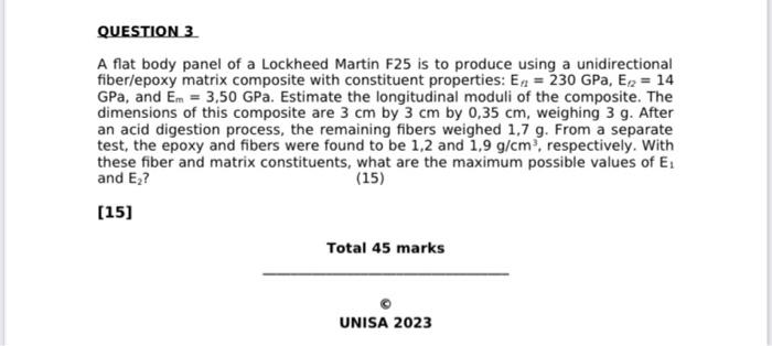 Solved QUESTION 3 A flat body panel of a Lockheed Martin F25 | Chegg.com