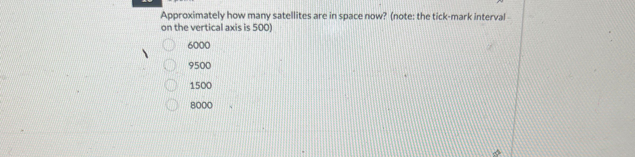 Solved Approximately how many satellites are in space now?