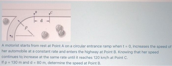 Solved B A Motorist Starts From Rest At Point A On A | Chegg.com